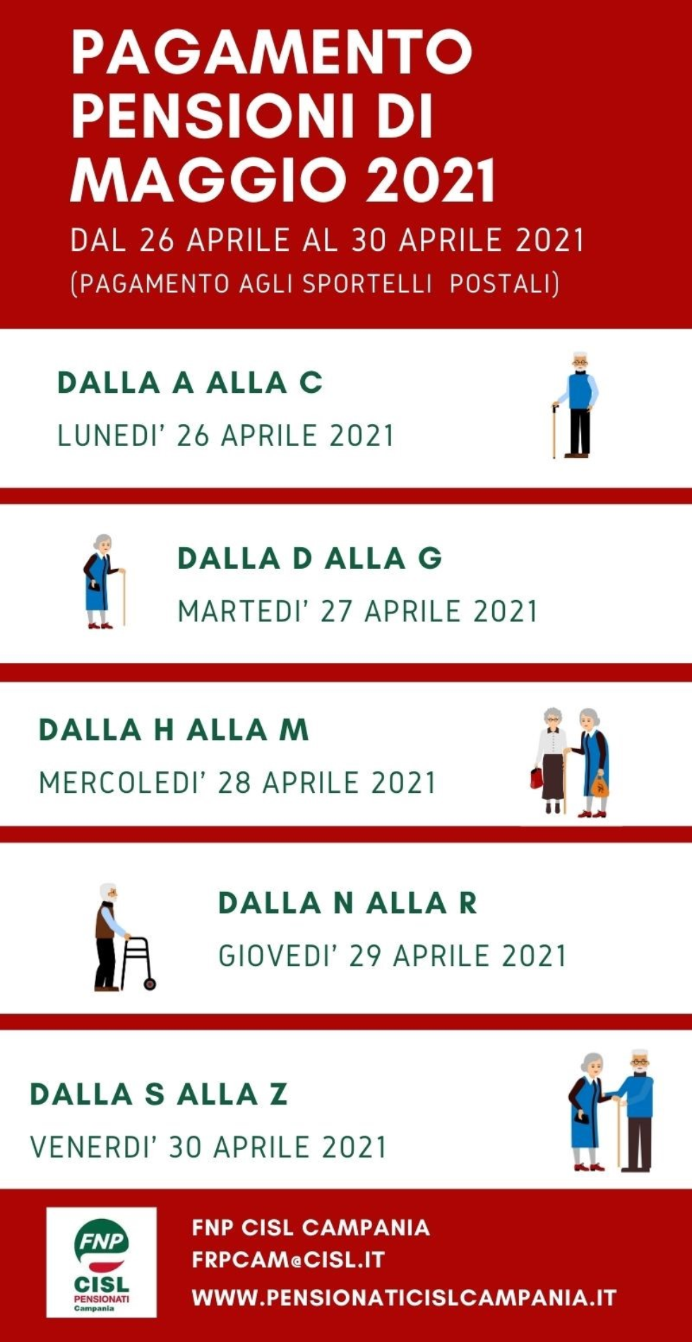 Pensioni di Maggio, pagamento anticipato: il calendario