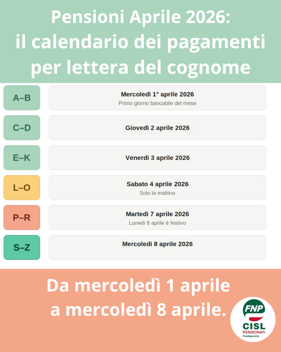 Pensioni Aprile 2026: il calendario dei pagamenti