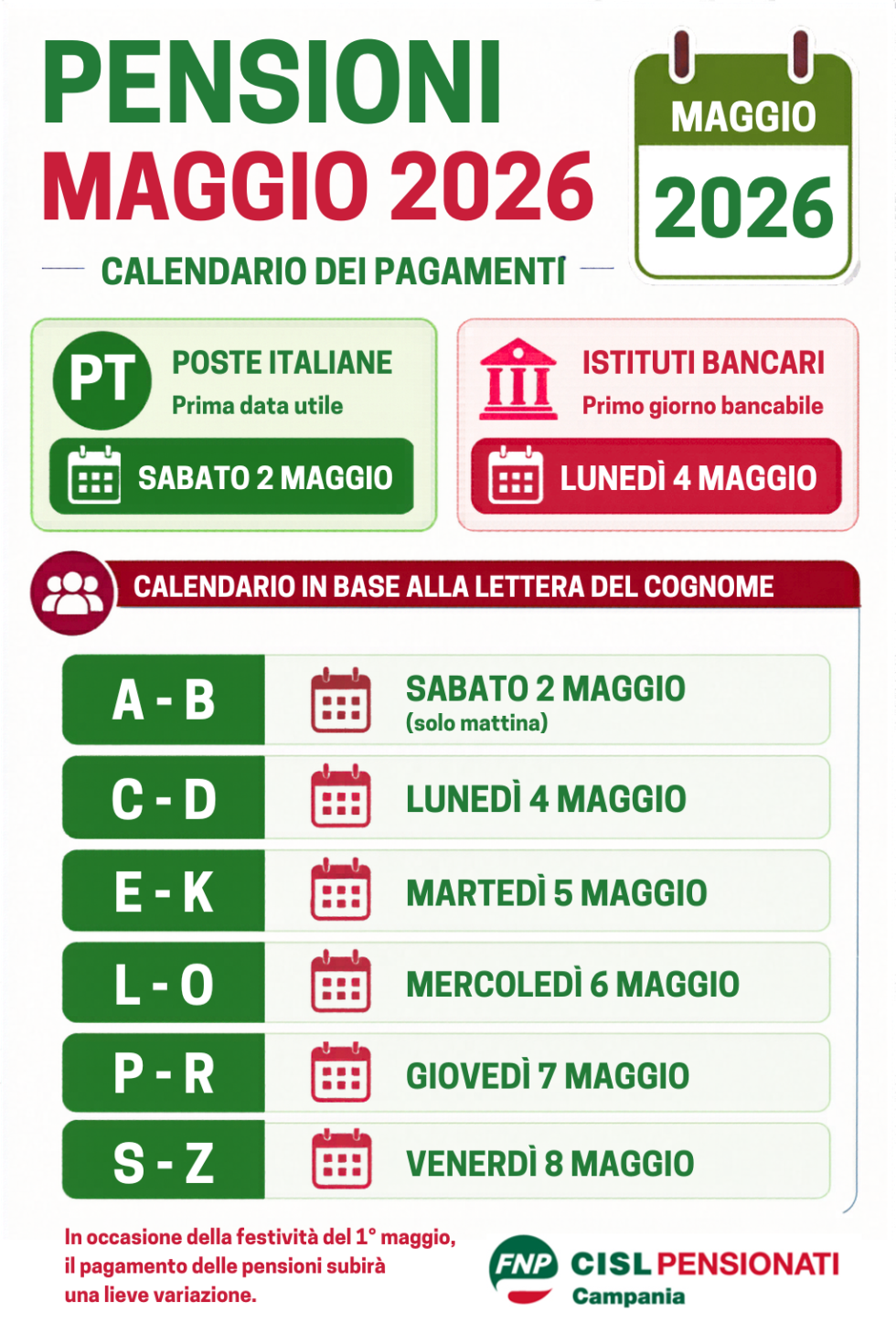 Pensioni maggio 2026, il calendario dei pagamenti
