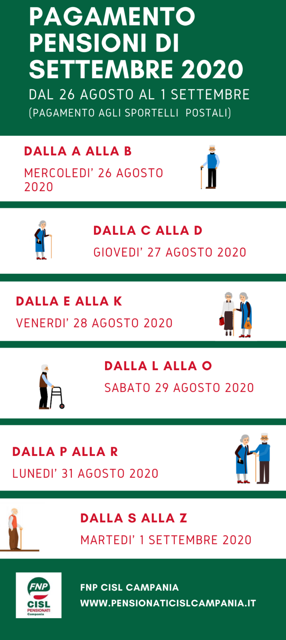 Pensioni SETTEMBRE: ecco il calendario dei pagamenti