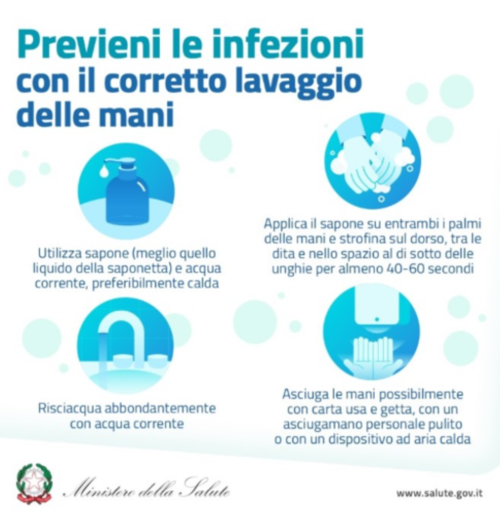 Nuovo Coronavirus, a  chi servono le mascherine e come vanno usate