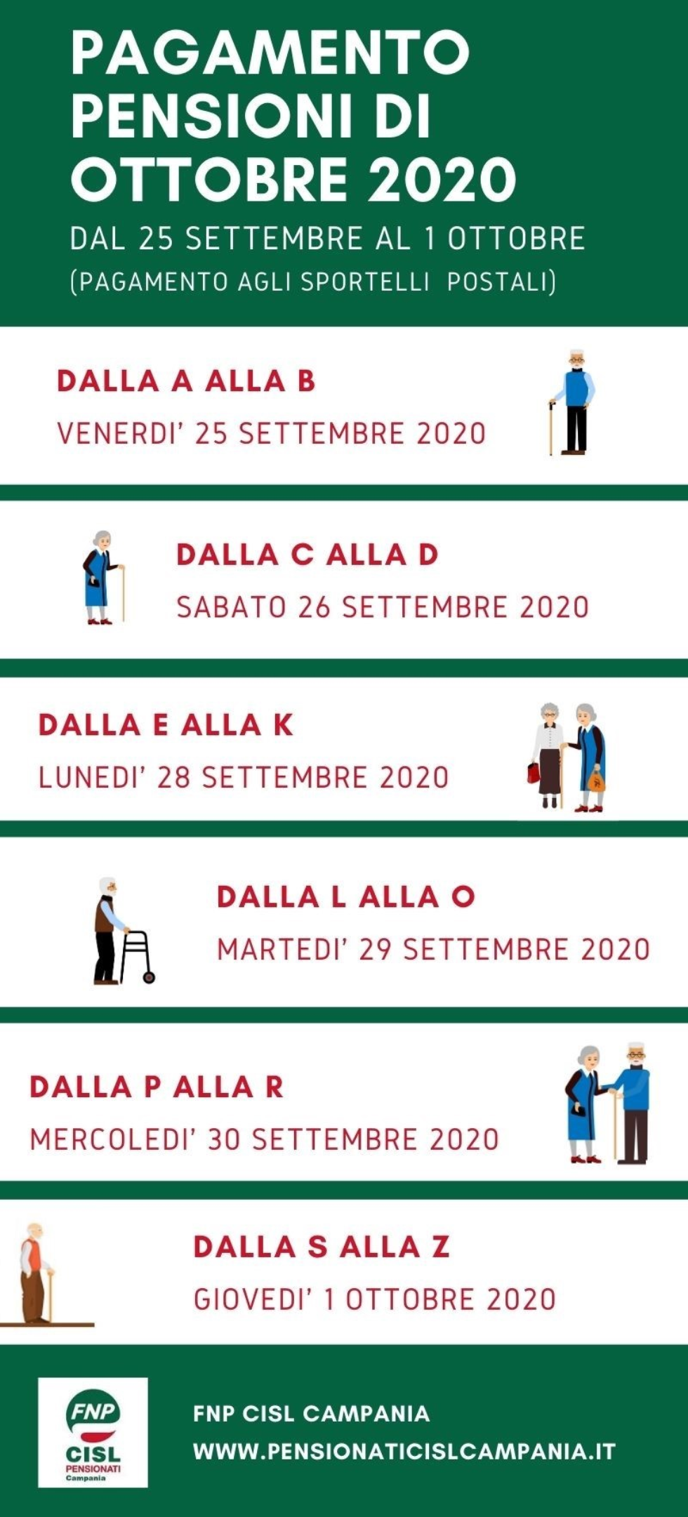 Pagamento anticipato pensione di Ottobre 2020