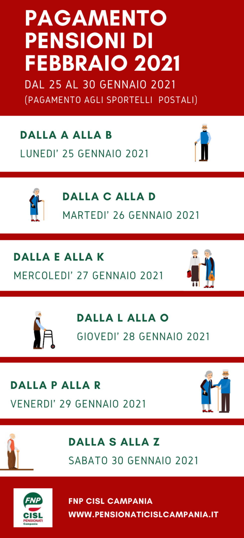 Pensioni di febbraio 2021, il calendario dei pagamenti