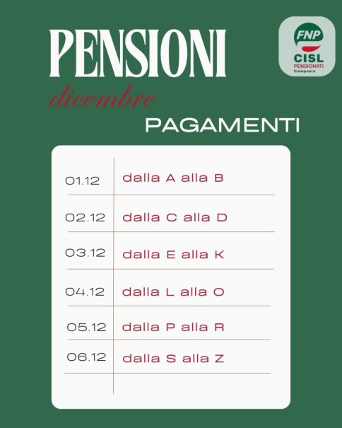 Pensioni dicembre 2025, il calendario dei pagamenti